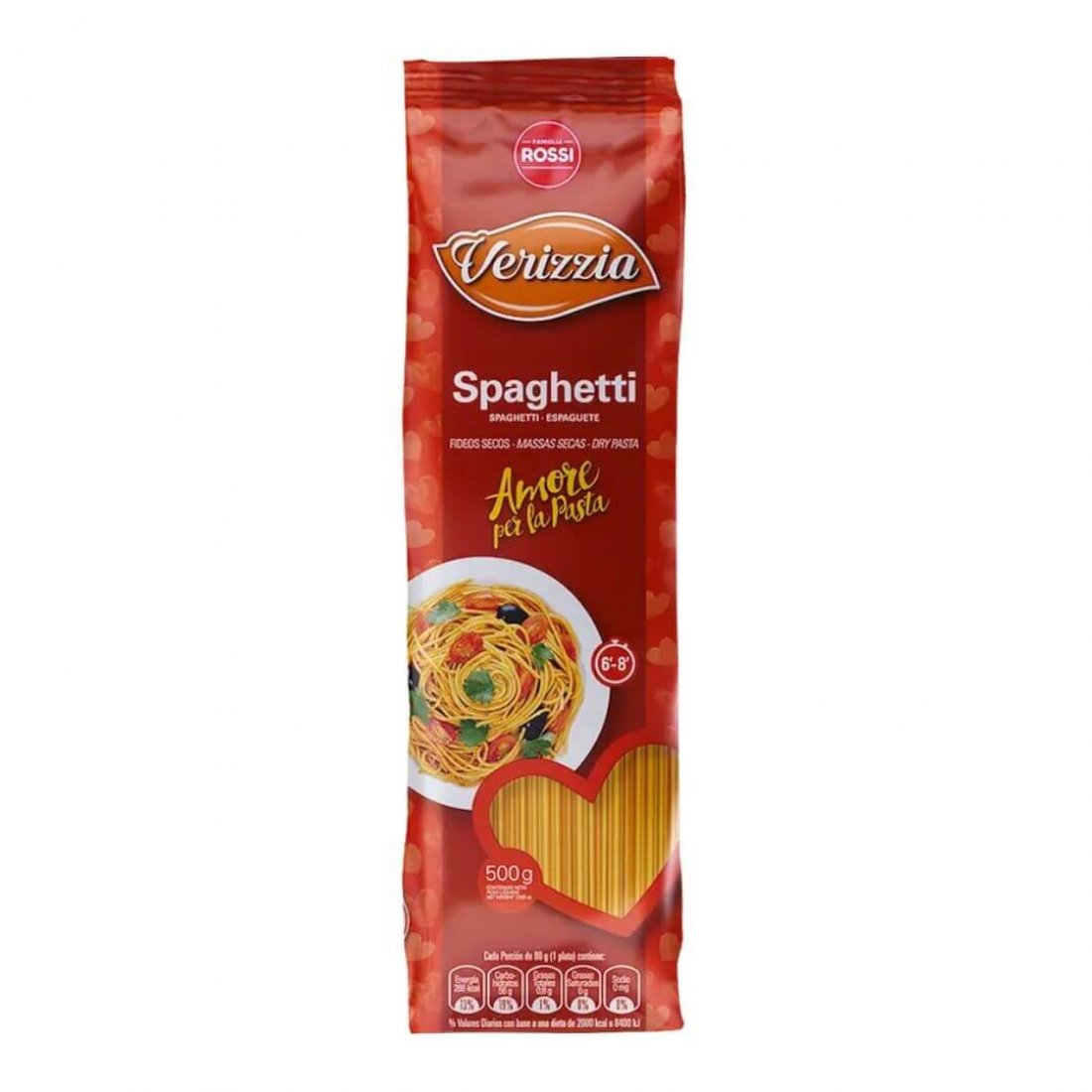 Verizzia Spaghetti